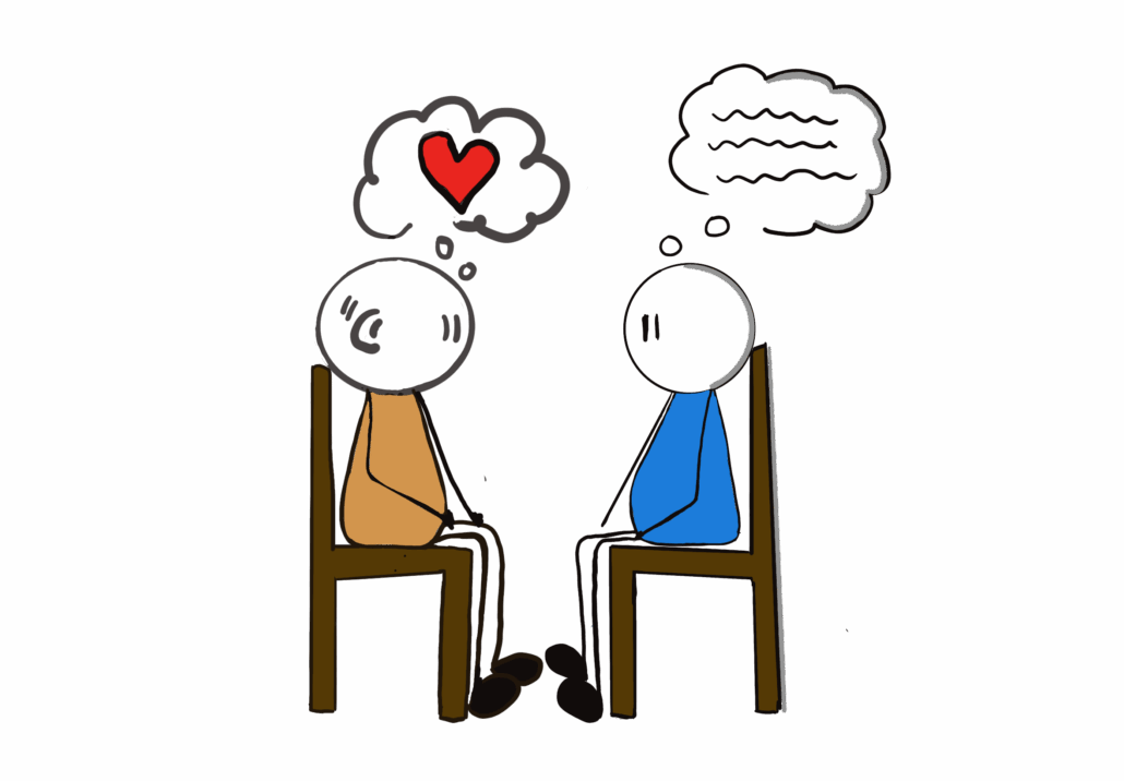 Hoe moet ik me aanmelden en wat gebeurt er daarna?